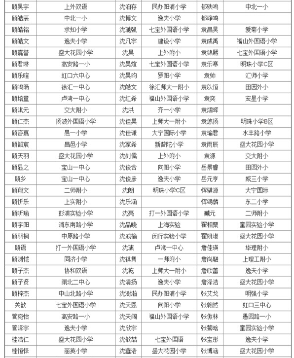 上海第27届亚太杯初赛四年级获奖名单公布12