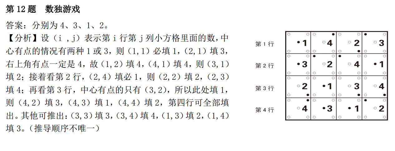 2016沈阳数学花园探秘考点分析：变形数独4