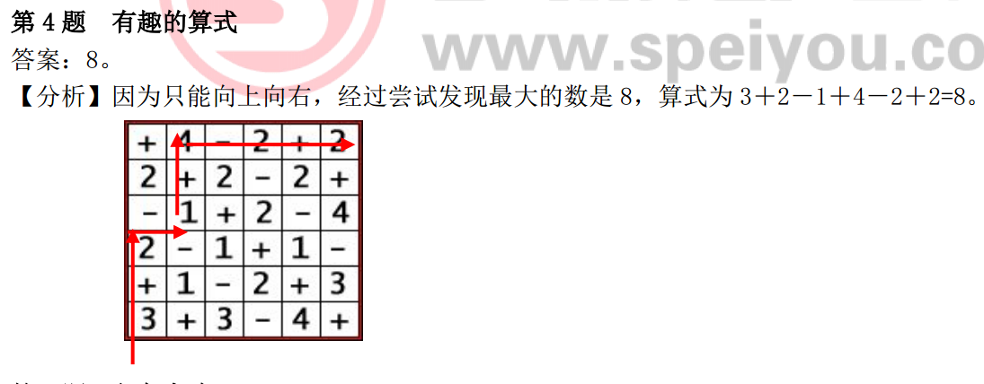 2016沈阳数学花园探秘考点分析：思维趣题3