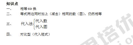 一年级奥数知识点讲解：图文代换1