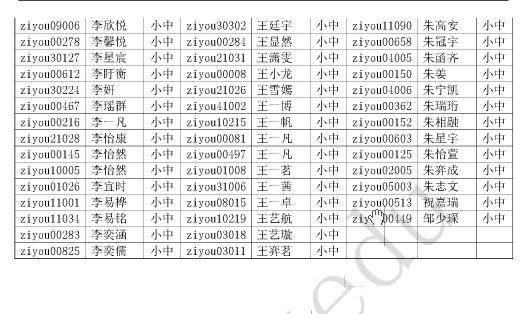 2016第21届北京华杯赛小中组初赛晋级名单8