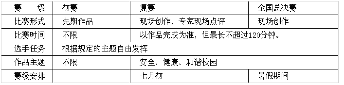 2010年ACTS全国校园素质教育作文书画竞赛(济南赛区)参赛指南1