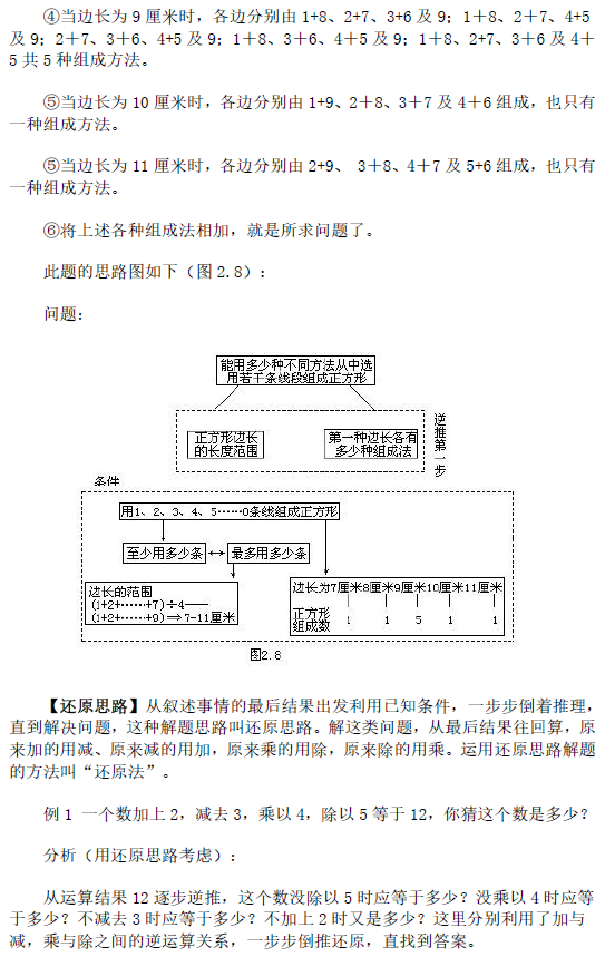 2017年合肥奥数解题思路讲解：直接思路8