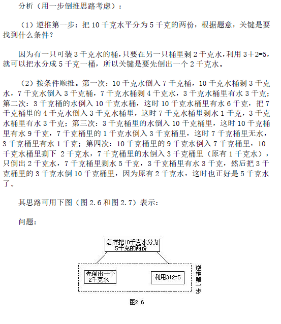 2017年合肥奥数解题思路讲解：直接思路6