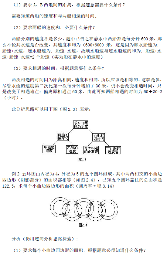 2017年合肥奥数解题思路讲解：直接思路4