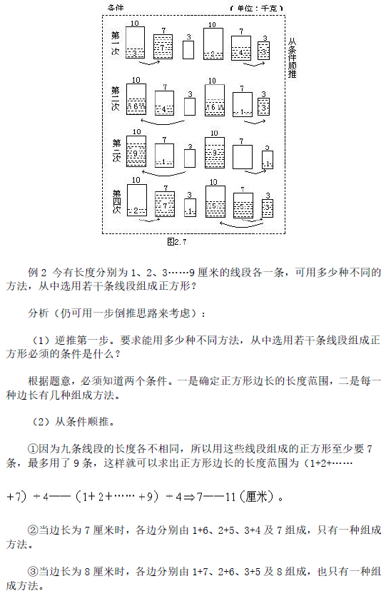 2017年合肥奥数解题思路讲解：直接思路7