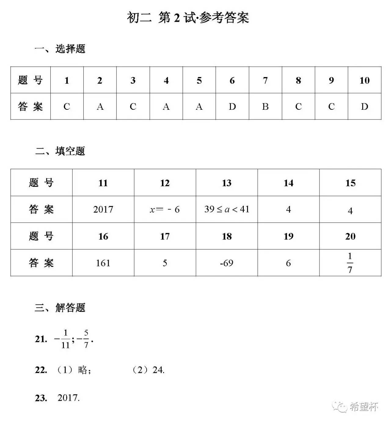 郑州第28届“希望杯”初二年级二试答案1