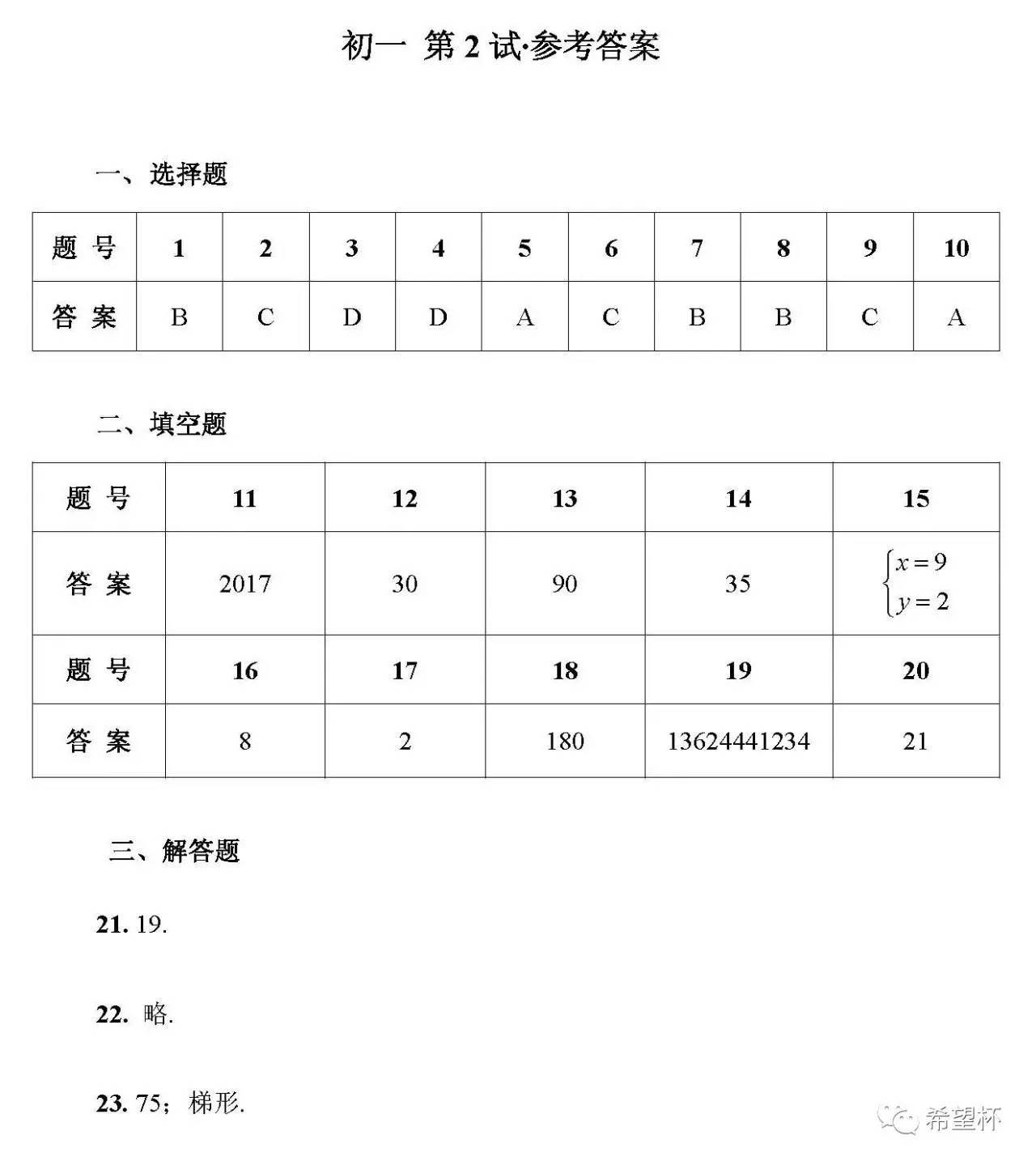 郑州第28届“希望杯”初一年级二试答案1