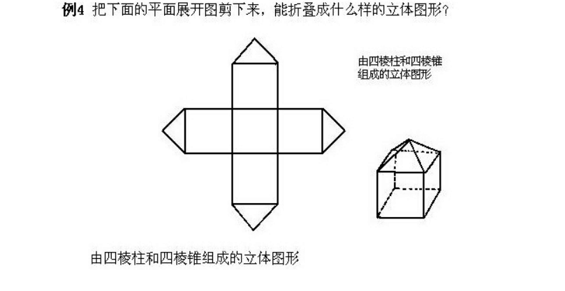 一年级奥数立体平面展开练习题（2）1