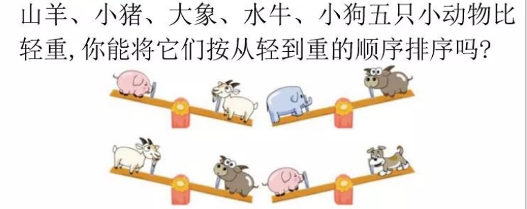 2018小学一年级做做想想练习题（六）1
