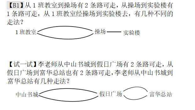 小学一年级数学练习题：做做想想练习题及答案（三十二）1