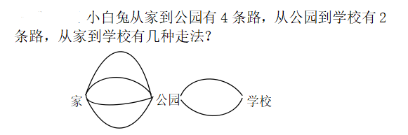 小学一年级数学练习题及答案：做做想想（十九）1